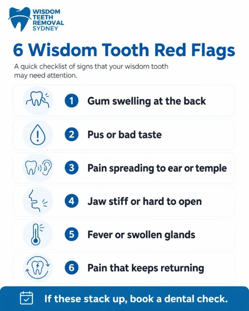Wisdom tooth infection red flags and warning signs